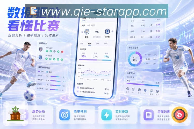 多媒体互动体验